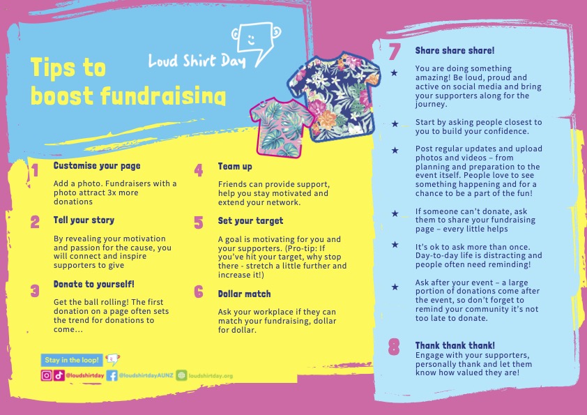 Tips to boost fundraising