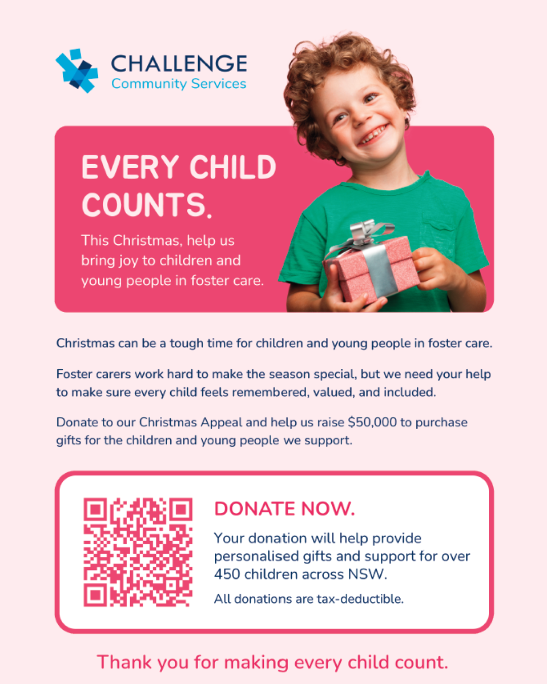 Christmas Appeal Poster 01