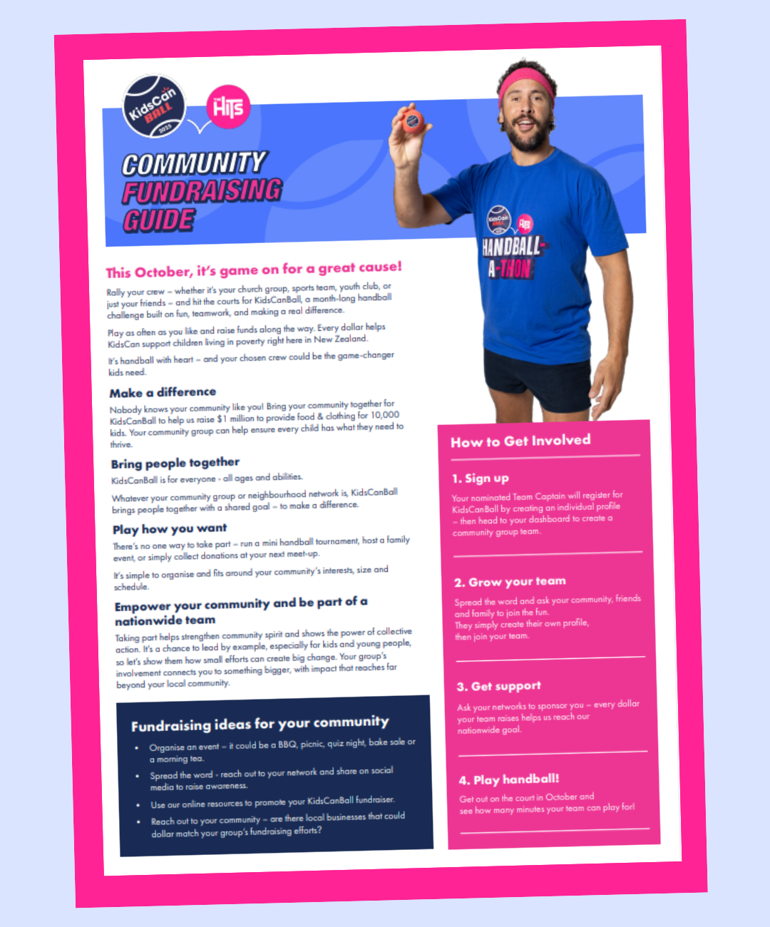 Community Fundraising Guide
