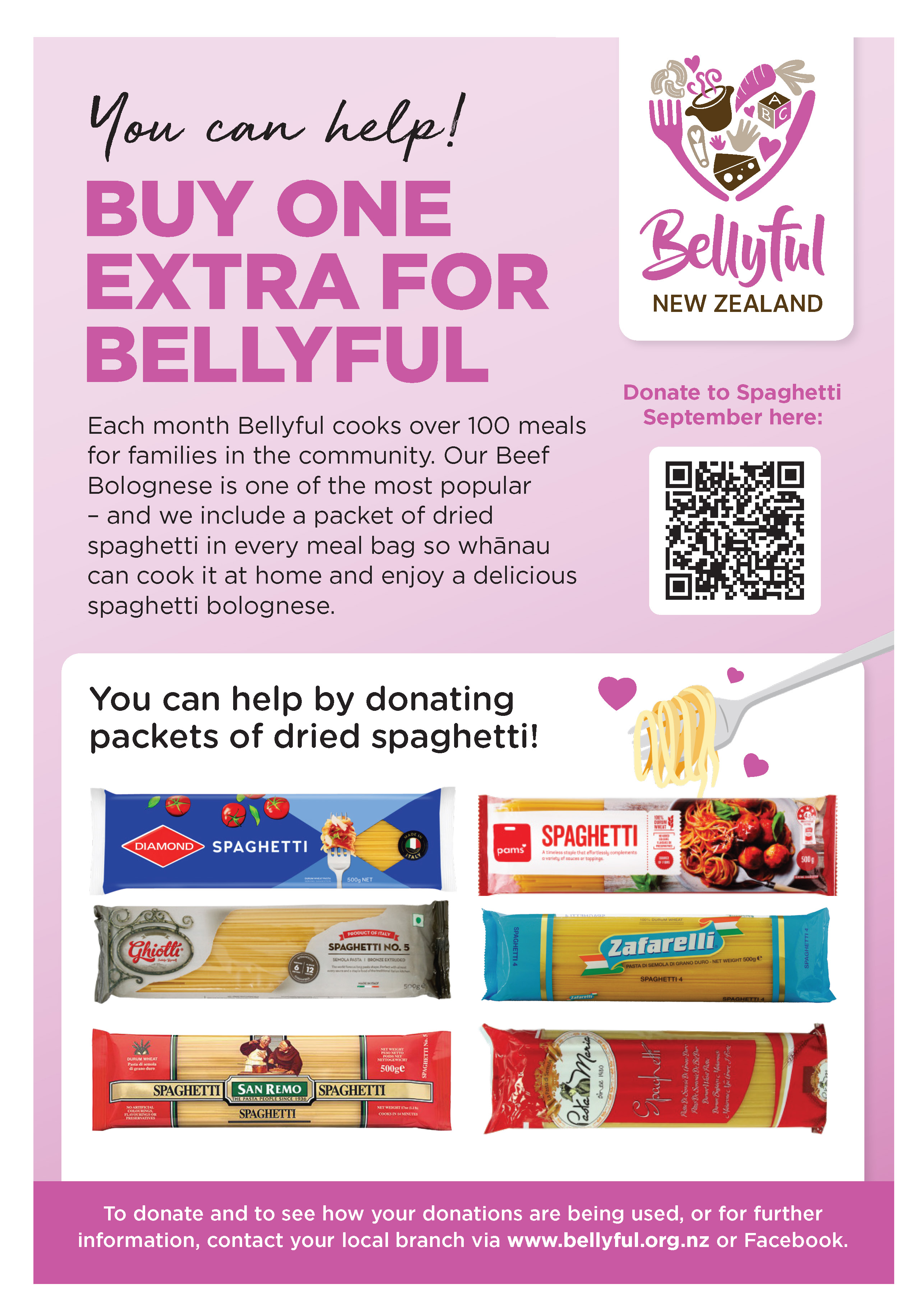 Buy One Extra for Bellyful Poster – Option 2