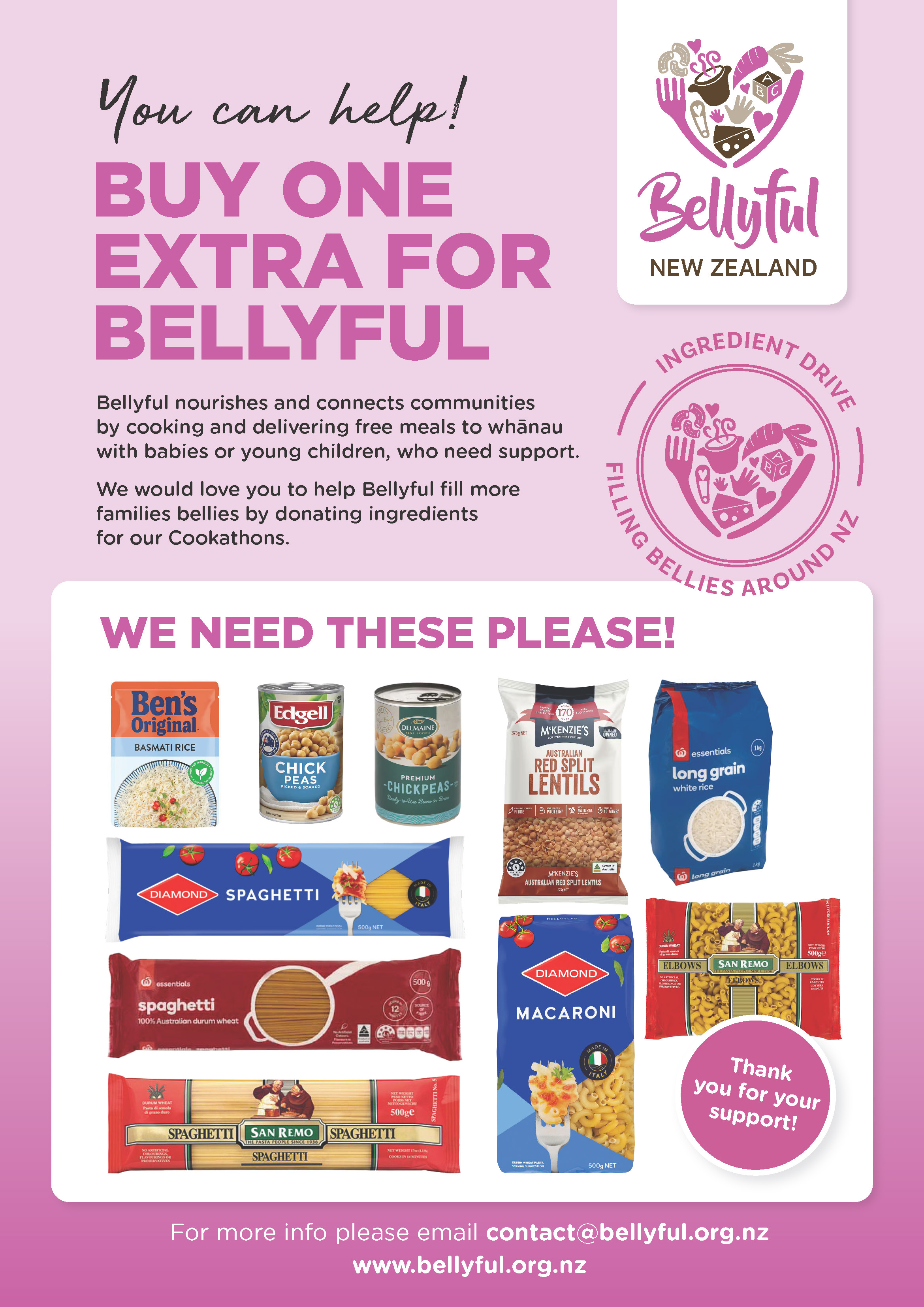 General Ingredient Donation