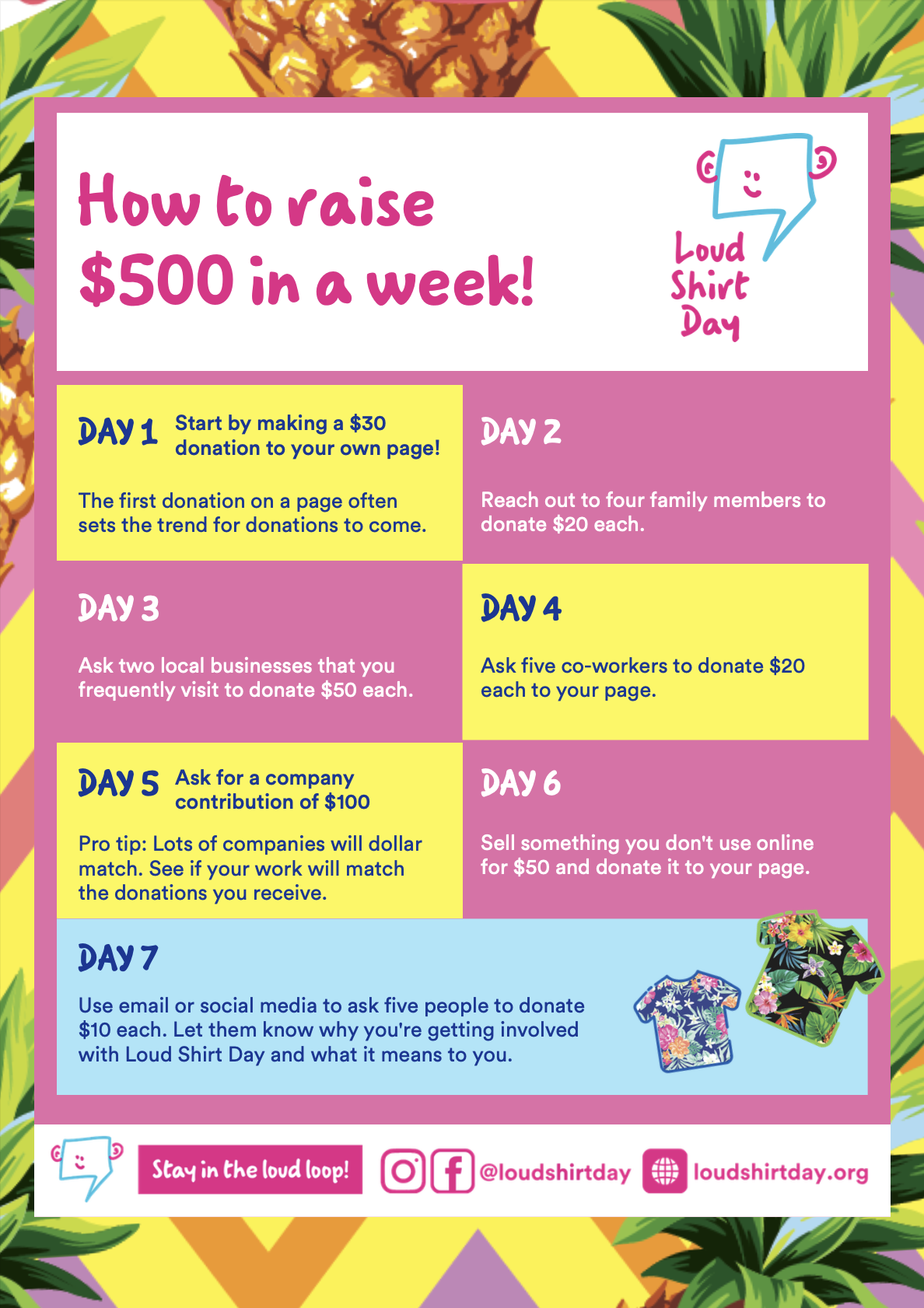 Raise $500 in a Week
