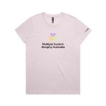 Tshirt Ladies