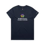 Tshirt Ladies