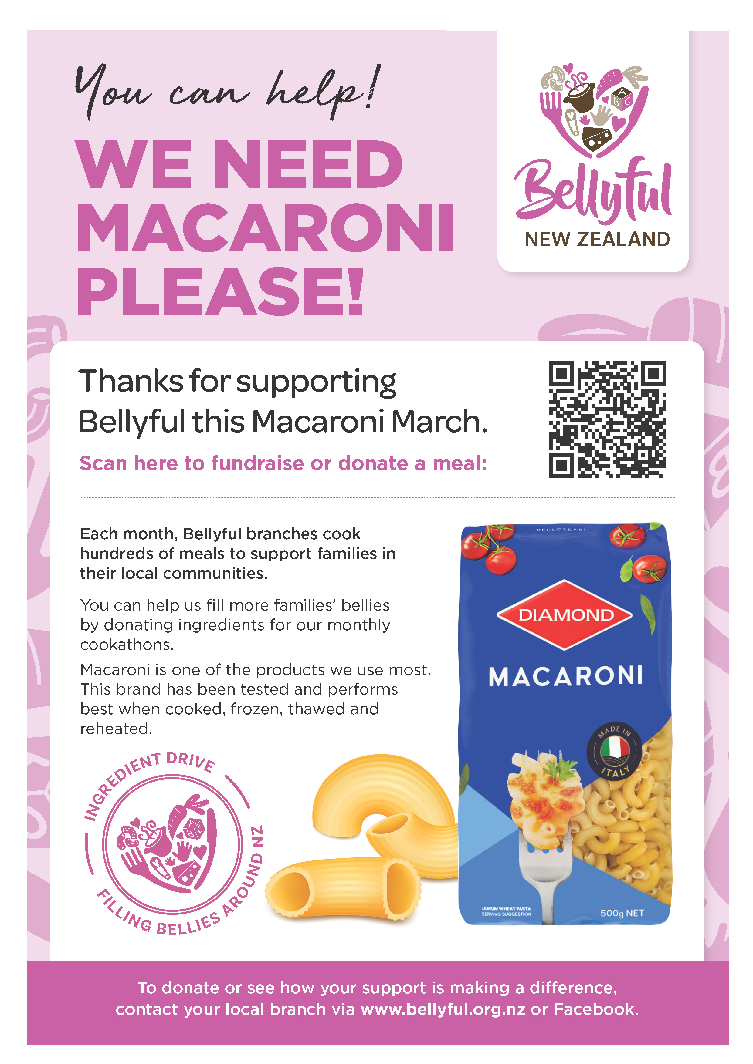 Macaroni Donation Poster 2